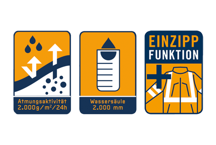 Wetterschutz Fleecejacke Maine